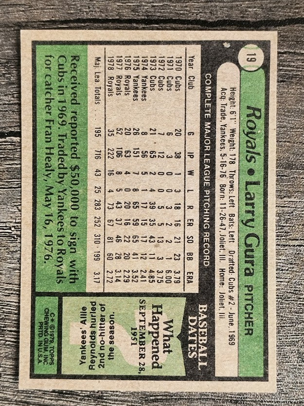 1979 Topps #19 Larry Gura (NM)