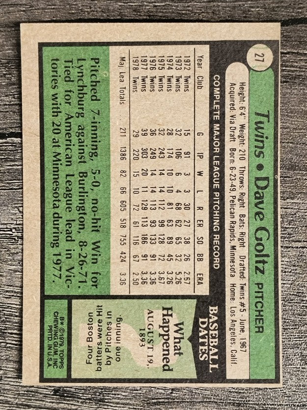 1979 Topps #27 Dave Goltz (EX)