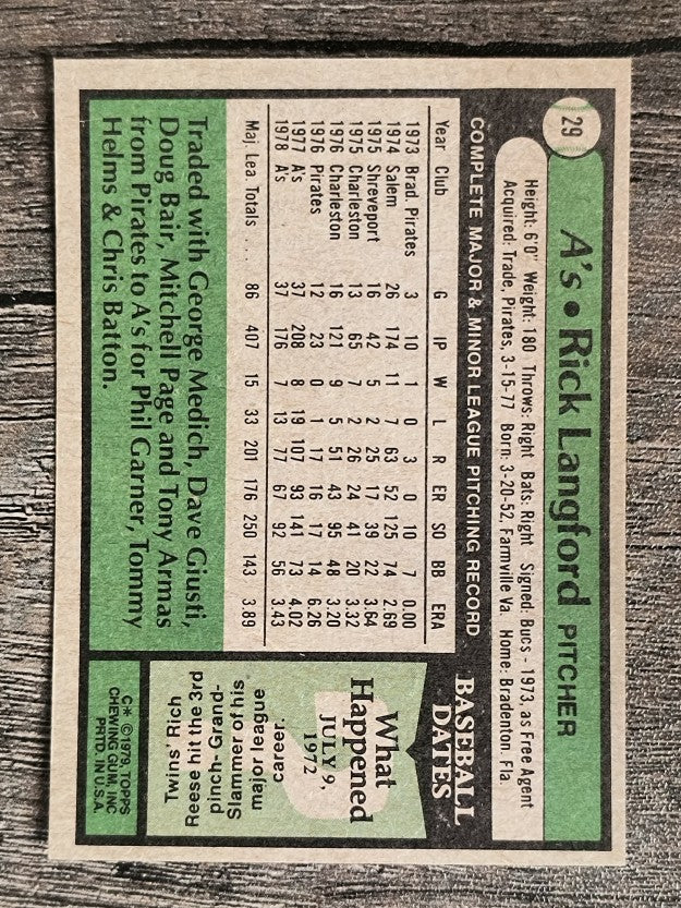 1979 Topps #29 Rick Langford (EXMT)