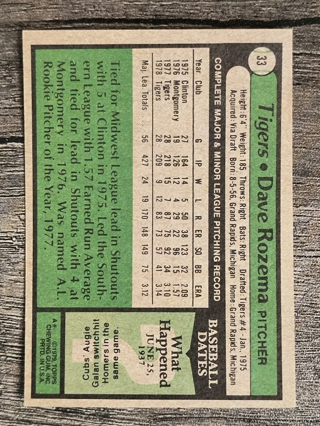 1979 Topps #33 Dave Rozema (EXMT)