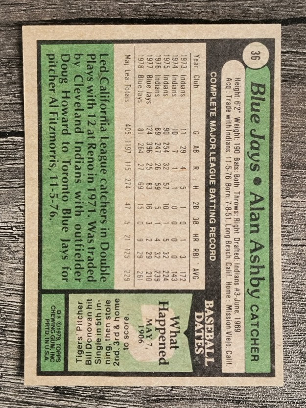 1979 Topps #36 Alan Ashby (EXMT)