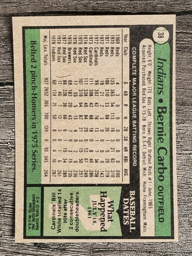 1979 Topps #38 Bernie Carbo (EXMT)