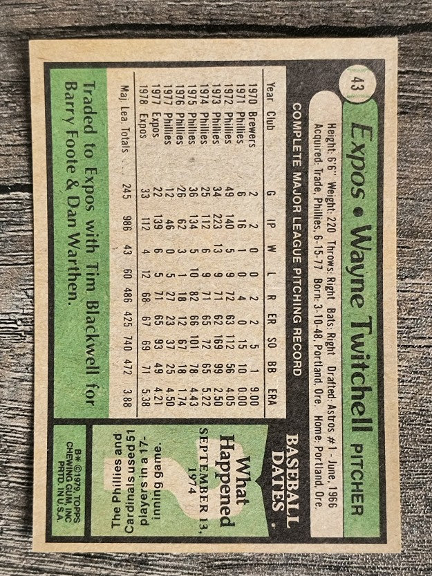 1979 Topps #43 Wayne Twitchell (NM)