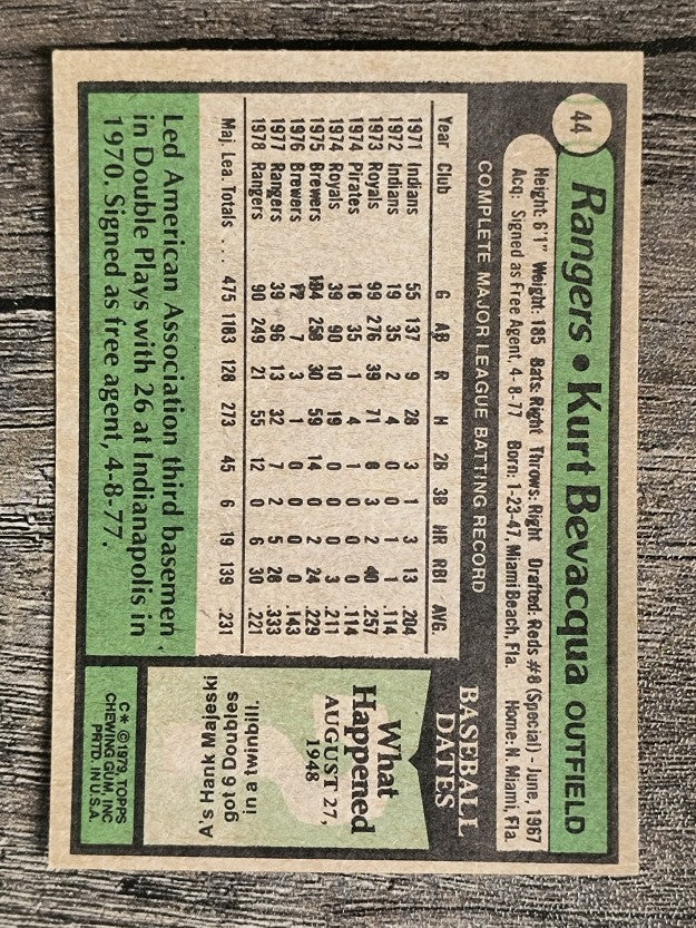 1979 Topps #44 Kurt Bevacqua (NM)