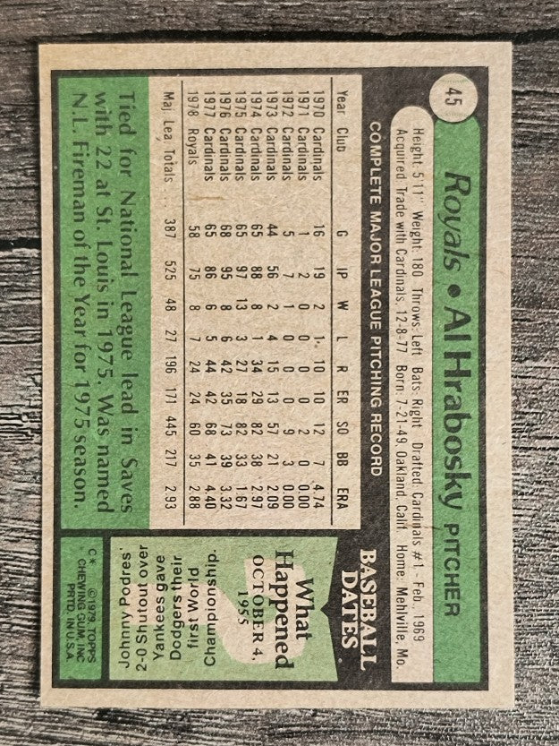 1979 Topps #45 Al Hrabosky (NMMT)