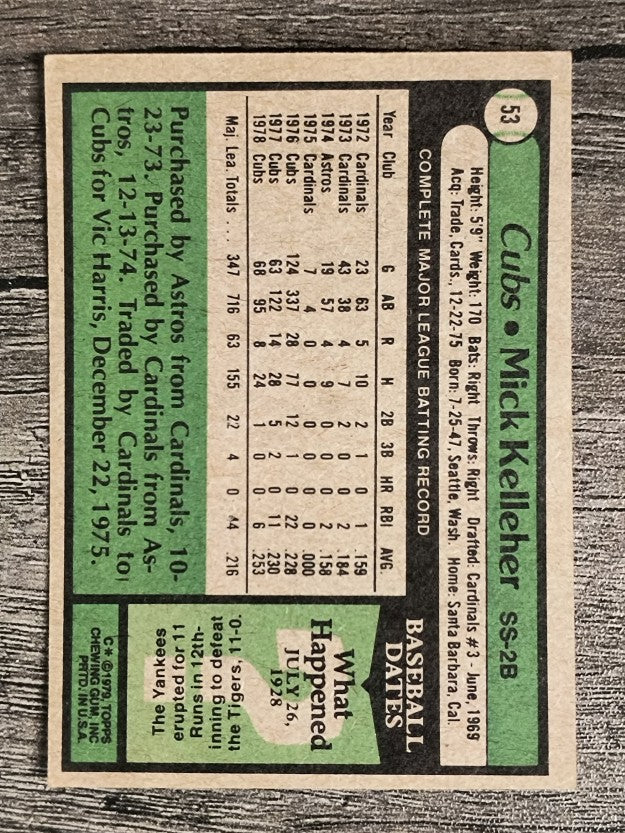 1979 Topps #53 Mick Kelleher (VG)