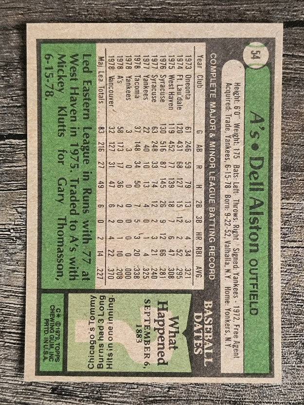 1979 Topps #54 Dell Alston (NMMT)