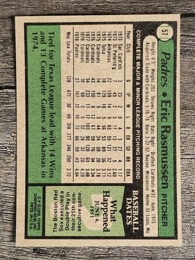 1979 Topps #57 Eric Rasmussen (NM)
