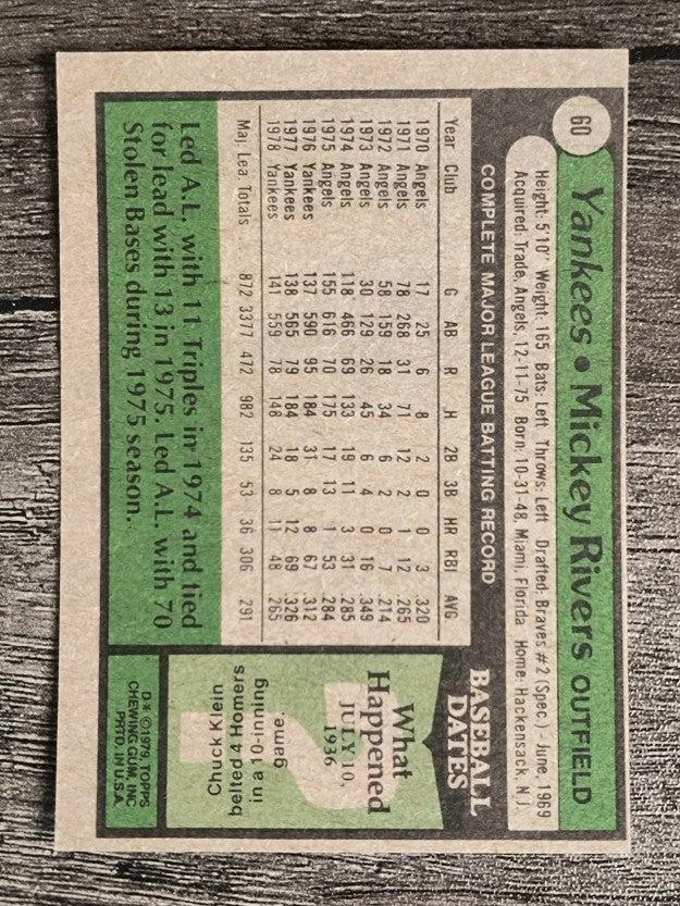 1979 Topps #60 Mickey Rivers (EX)