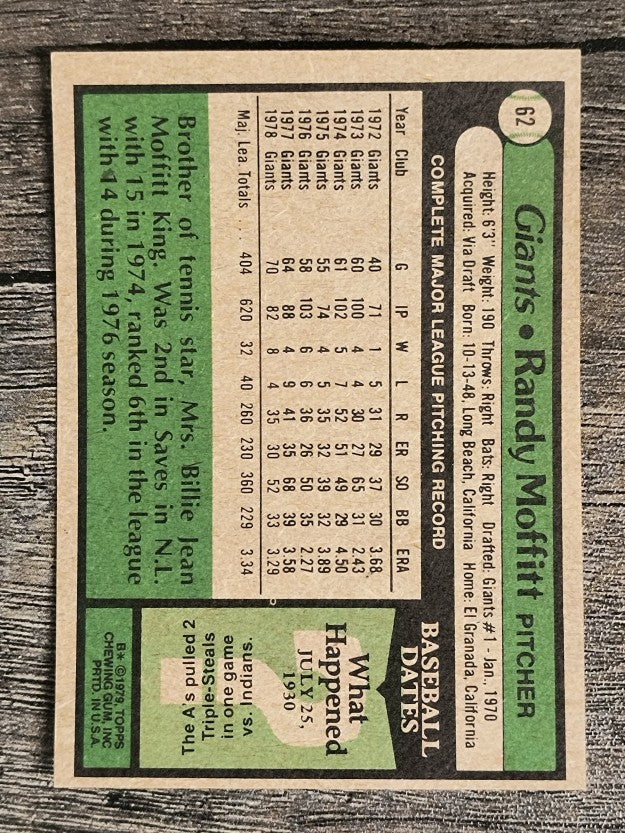 1979 Topps #62 Randy Moffitt (NM)