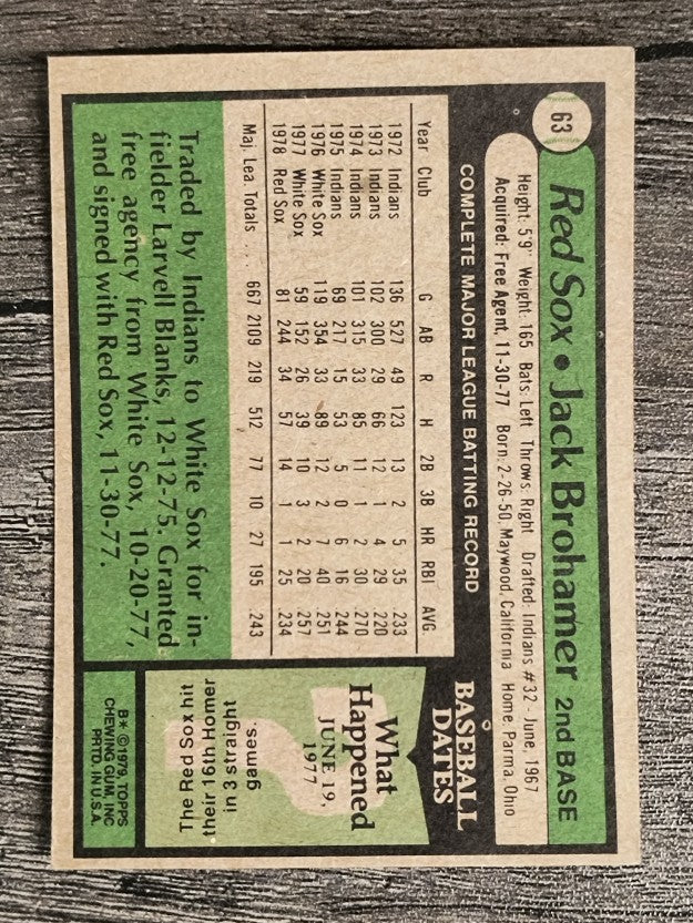 1979 Topps #63 Jack Brohamer (EX)