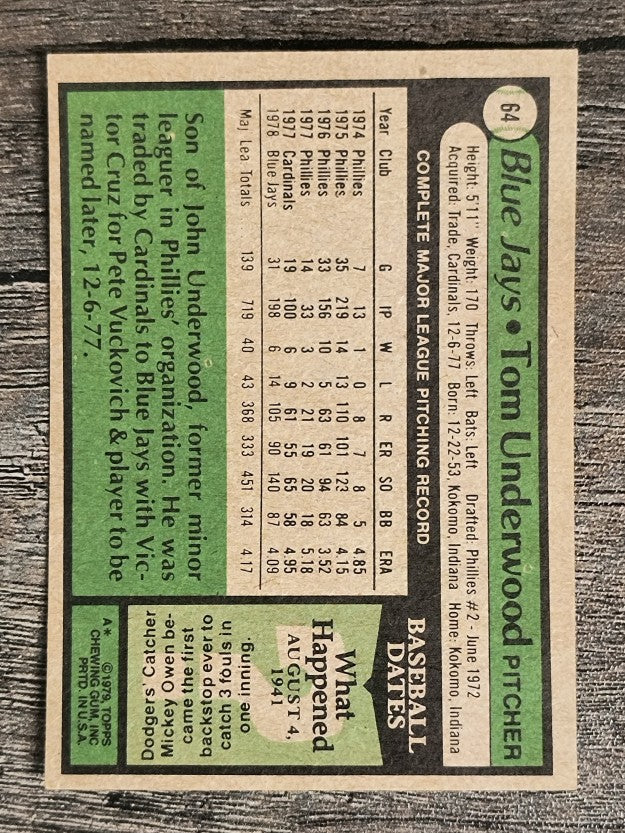 1979 Topps #64 Tom Underwood (EX)