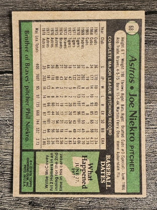 1979 Topps #68 Joe Niekro (EXMT)