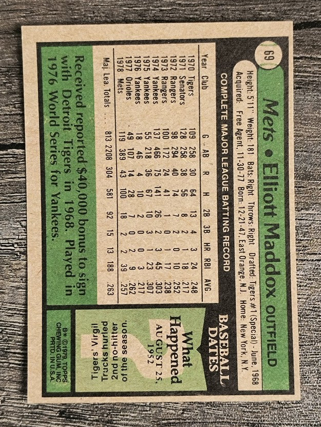 1979 Topps #69 Elliott Maddox (NMMT)
