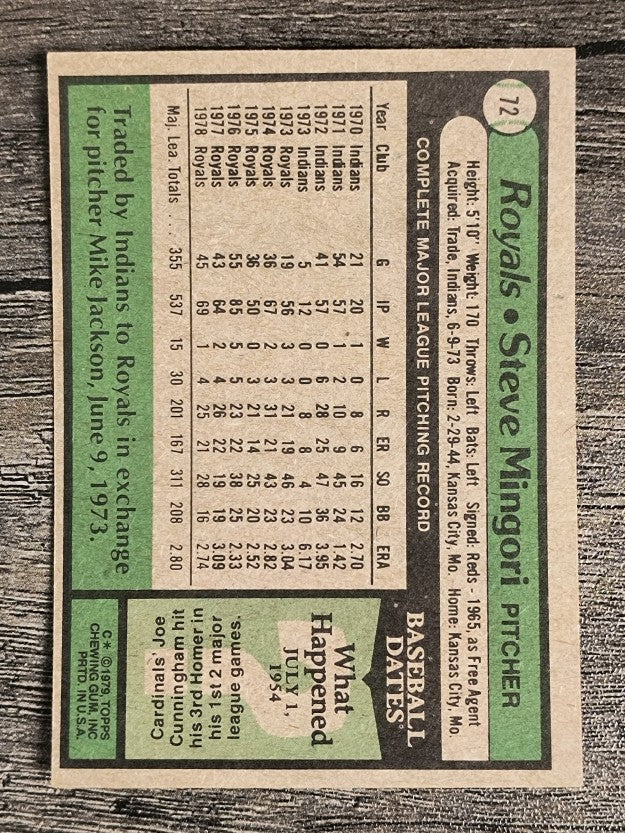 1979 Topps #72 Steve Mingori (VGEX)