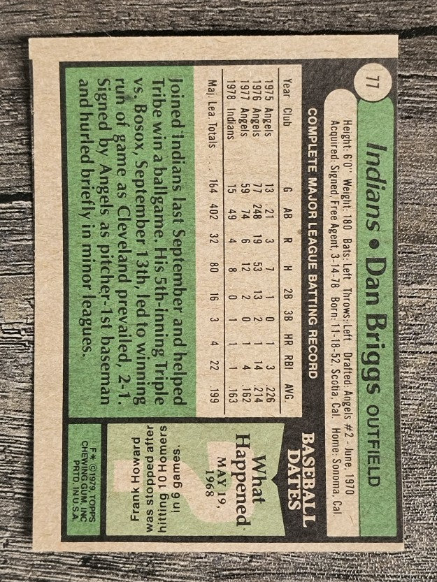1979 Topps #77 Dan Briggs (EX)