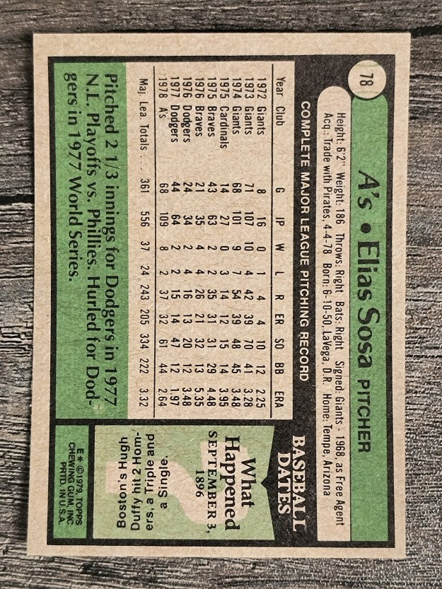 1979 Topps #78 Elias Sosa (EX)