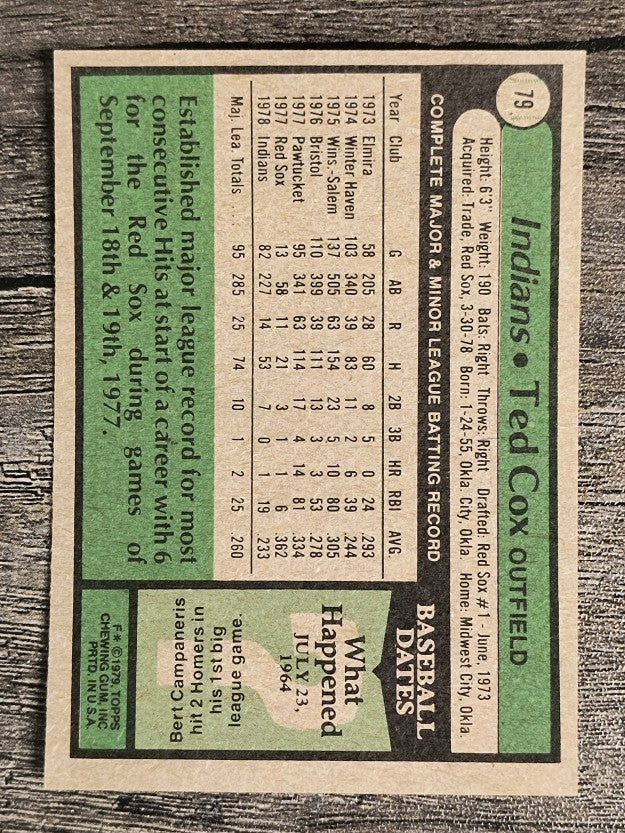 1979 Topps #79 Ted Cox (NM)
