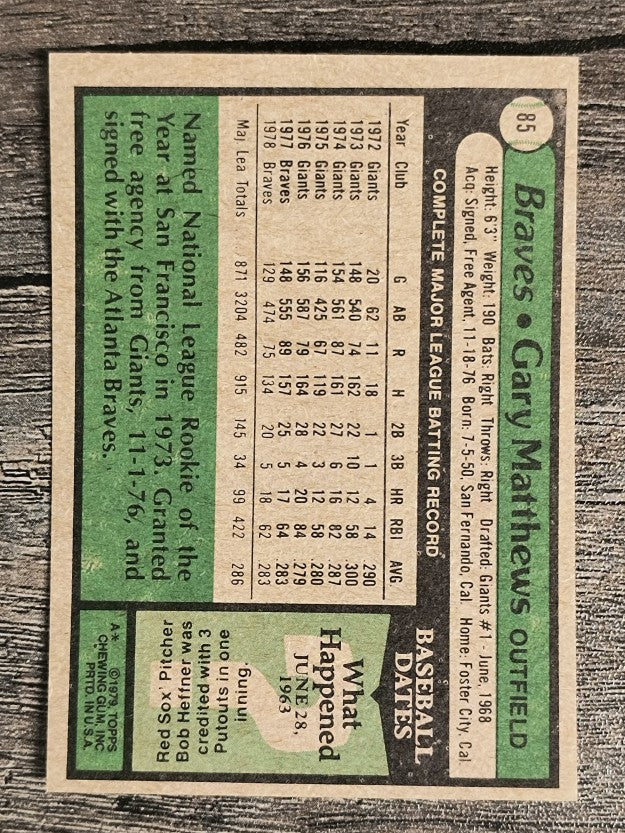 1979 Topps #85 Gary Matthews (EXMT)