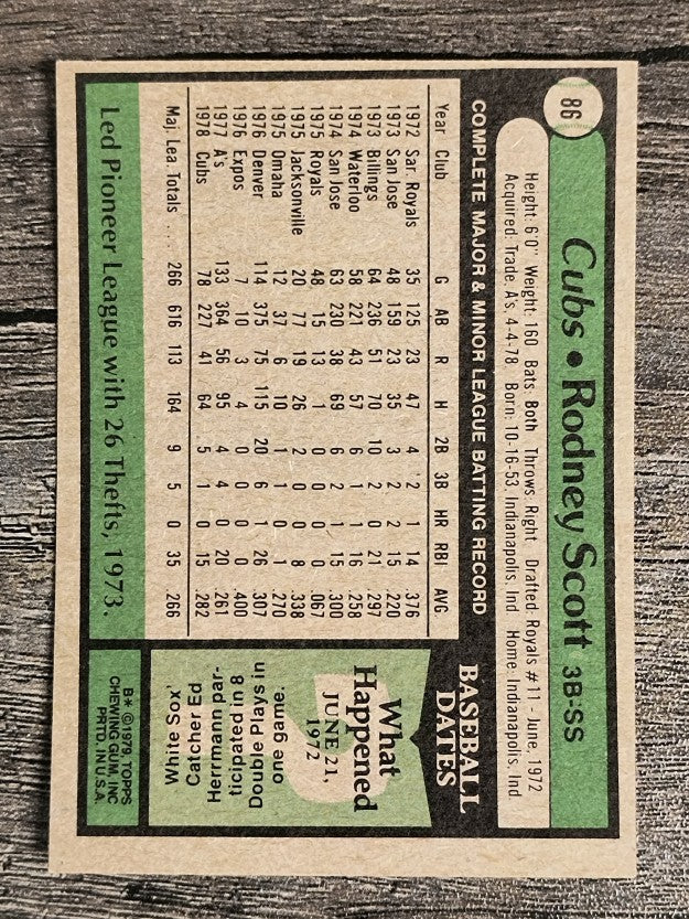 1979 Topps #86 Rodney Scott (EX)