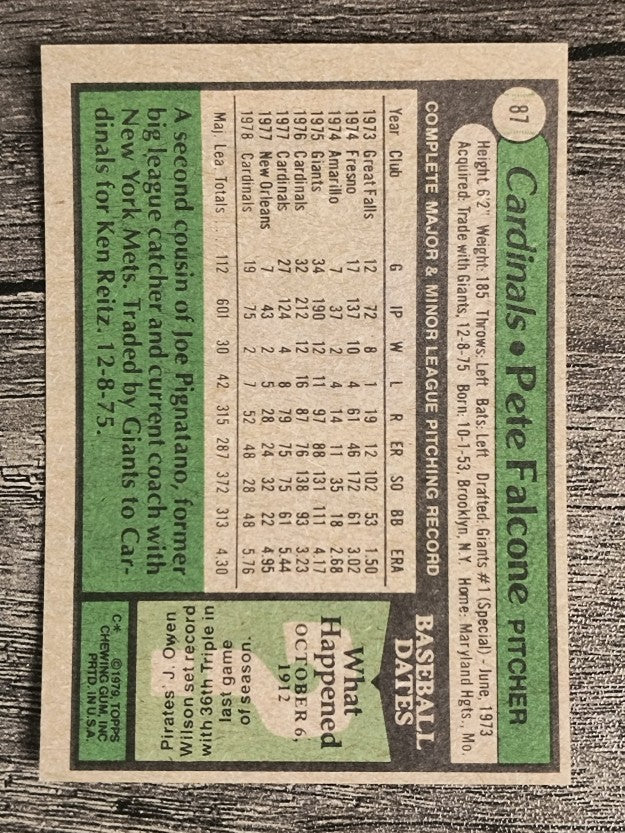1979 Topps #87 Pete Falcone (NMMT)