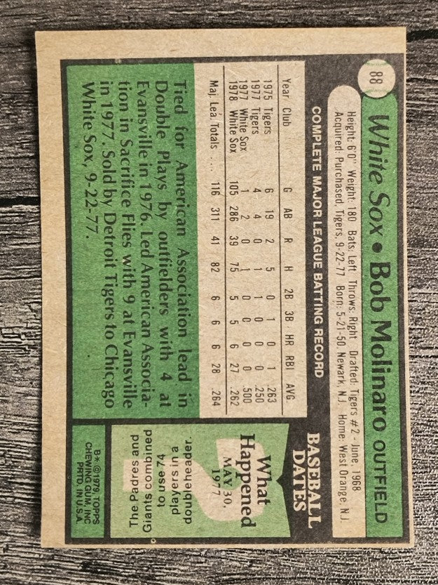 1979 Topps #88 Bob Molinaro RC (VGEX)