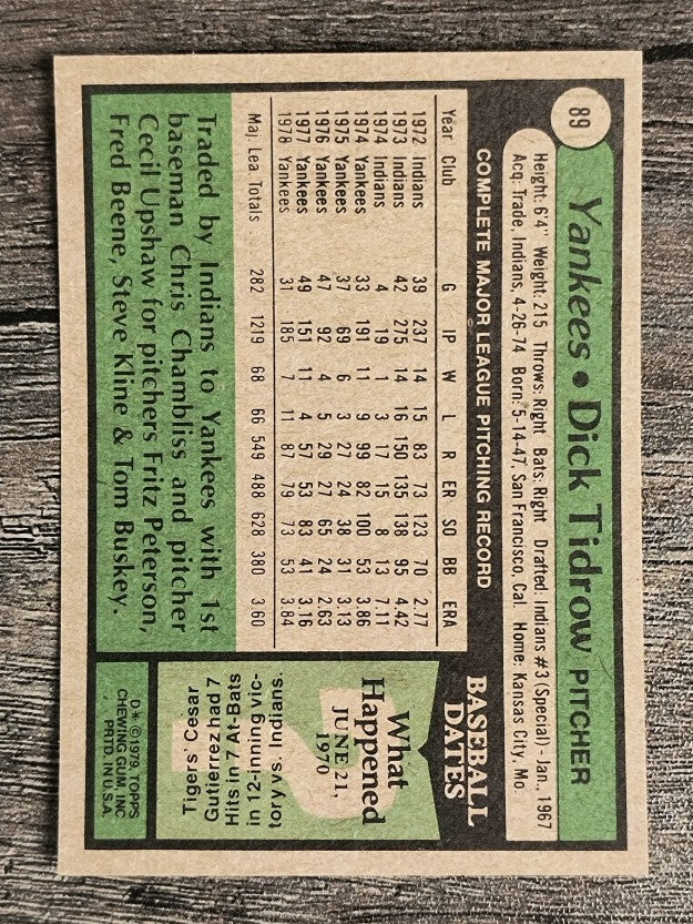 1979 Topps #89 Dick Tidrow (VGEX)