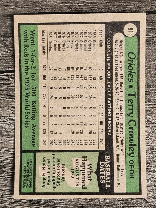 1979 Topps #91 Terry Crowley (EX)