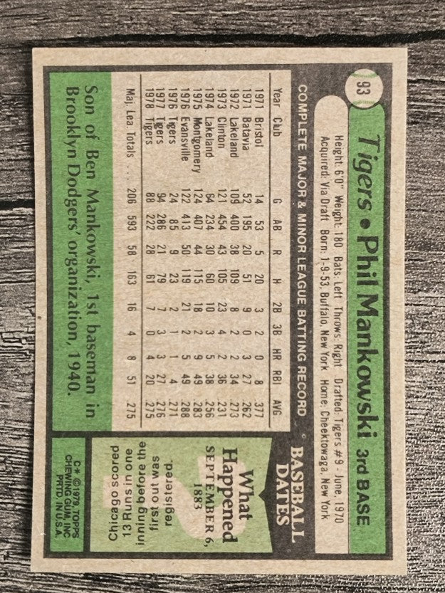 1979 Topps #93 Phil Mankowski (EX)