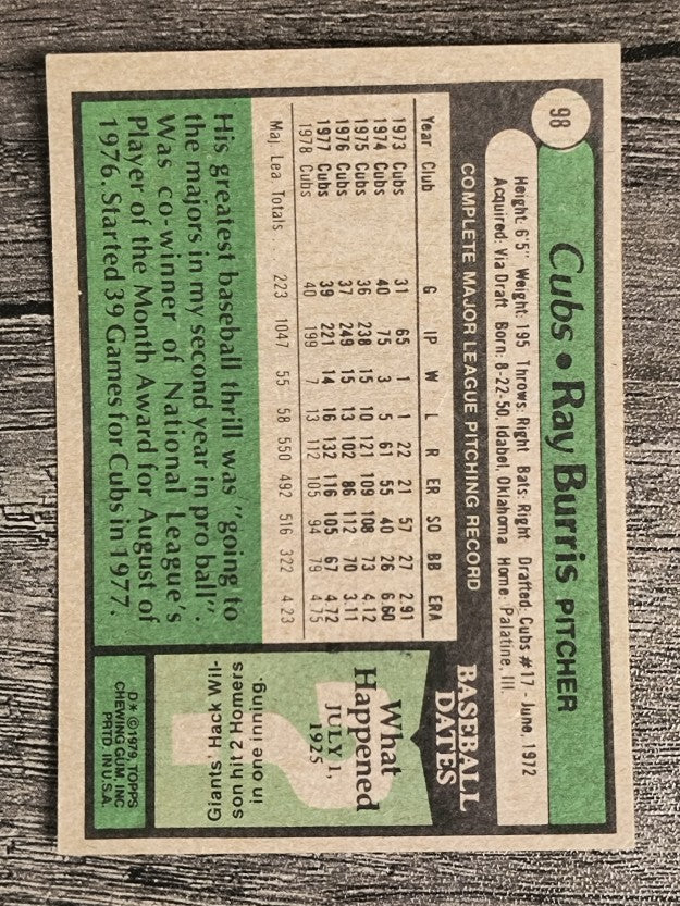 1979 Topps #98 Ray Burris (EXMT)