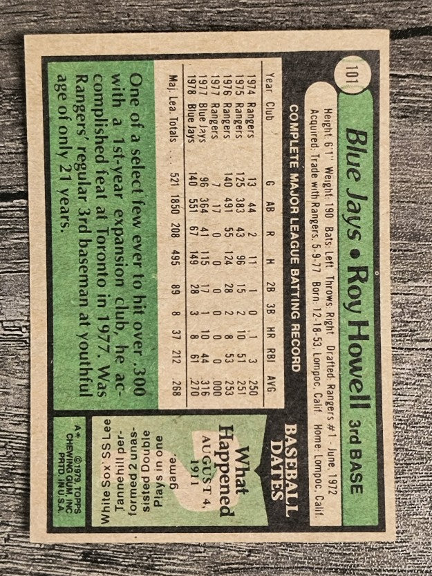 1979 Topps #101 Roy Howell (EXMT)