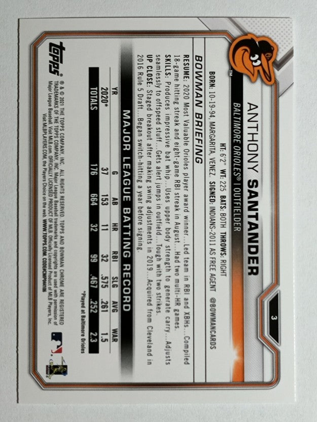 2021 Bowman #3 Anthony Santander