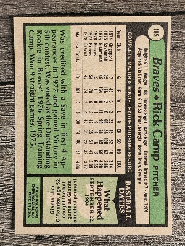 1979 Topps #105 Rick Camp (EXMT)
