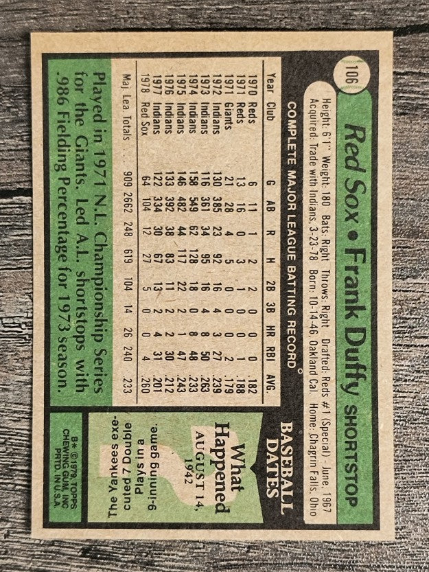 1979 Topps #106 Frank Duffy (NM)