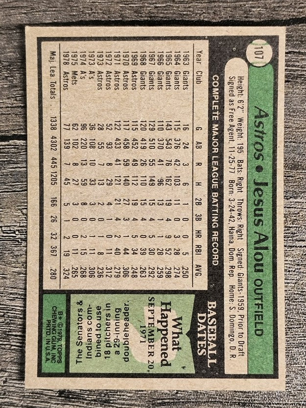 1979 Topps #107 Jesus Alou (EXMT)