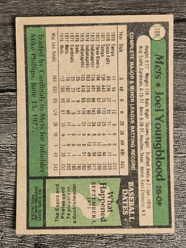 1979 Topps #109 Joel Youngblood (VGEX)