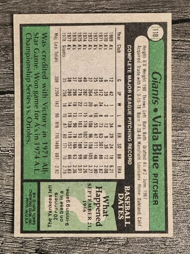 1979 Topps #110 Vida Blue (VG)