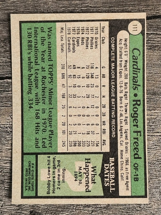 1979 Topps #111 Roger Freed (NM)