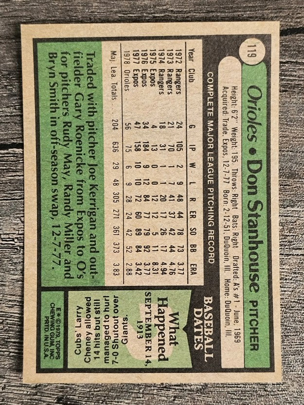 1979 Topps #119 Don Stanhouse (NM)