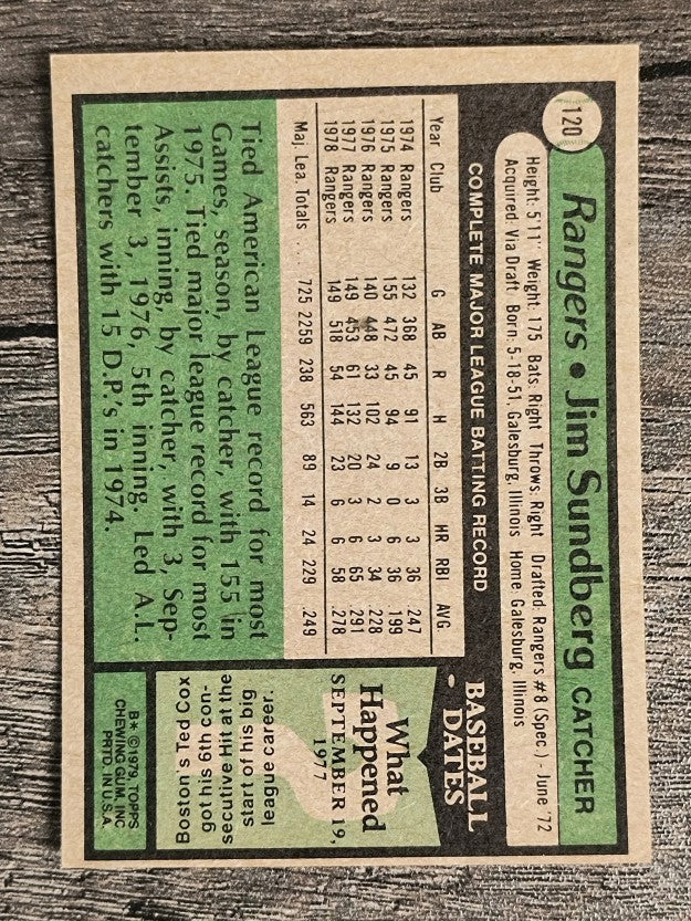 1979 Topps #120 Jim Sundberg (EX)