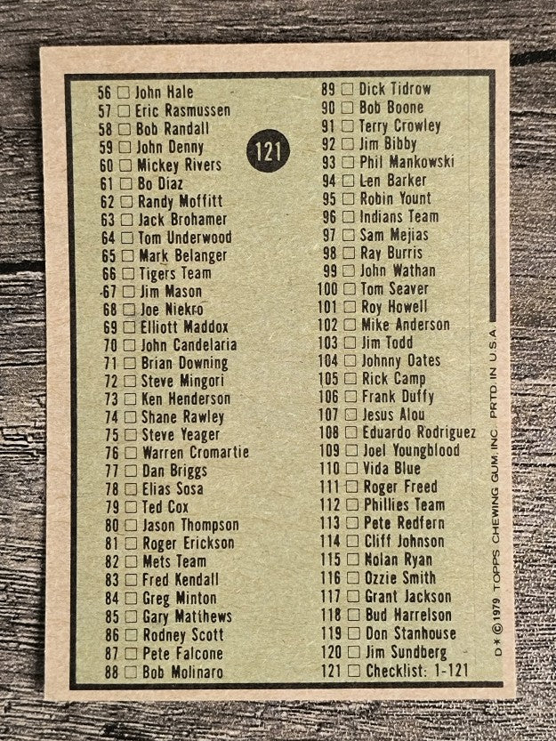 1979 Topps #121 Checklist 1-121 (NM)