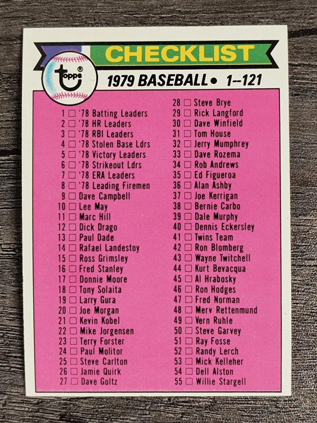 1979 Topps #121 Checklist 1-121 (NM)