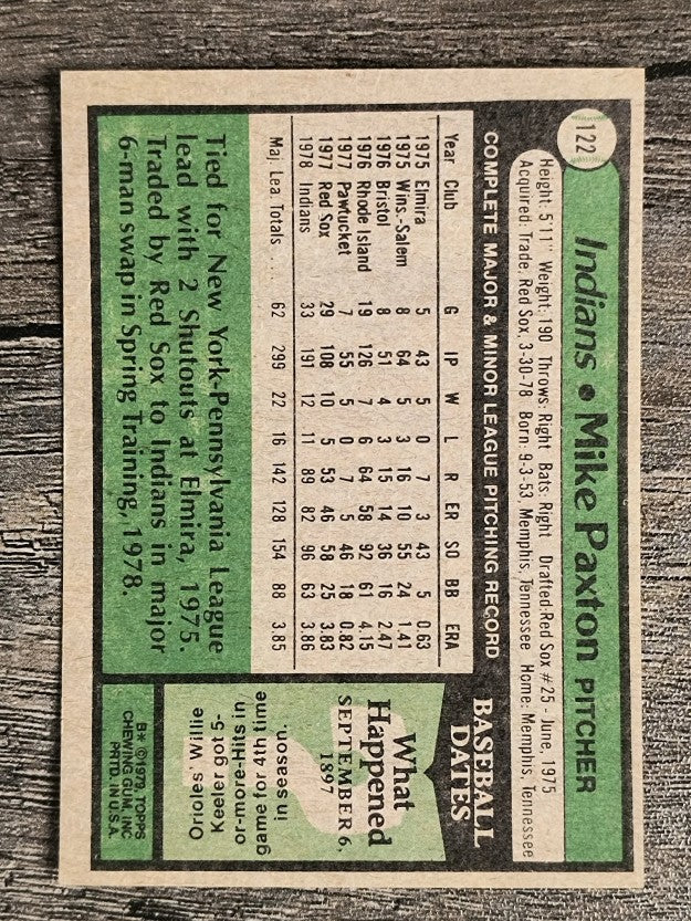 1979 Topps #122 Mike Paxton (NM)
