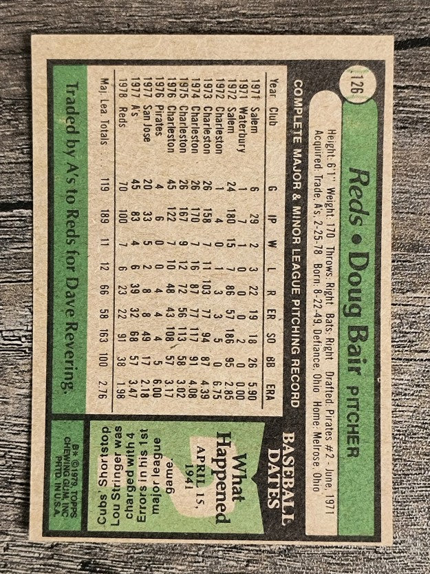 1979 Topps #126 Doug Bair (EXMT)