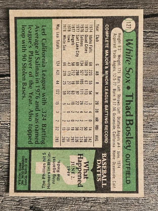 1979 Topps #127 Thad Bosley (NM)