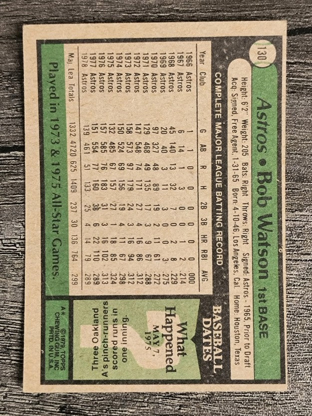 1979 Topps #130 Bob Watson (VG)