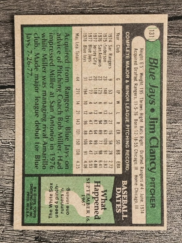 1979 Topps #131 Jim Clancy (NM)