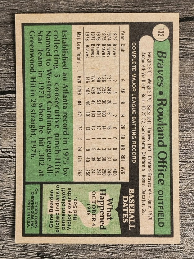 1979 Topps #132 Rowland Office (EX)