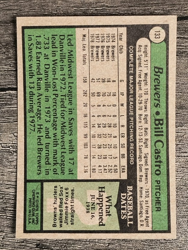 1979 Topps #133 Bill Castro (VGEX)