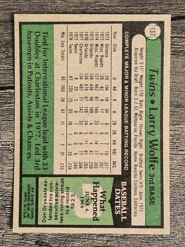 1979 Topps #137 Larry Wolfe RC (EX)